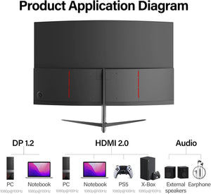 Gawfolk GF270H 27” Full HD Curved Gaming Monitor – 1920×1080, 100 Hz, 1 ms (MPRT), VA Panel, 1800R Curve, FreeSync, Built‑in Speakers, 100% sRGB, HDMI, VGA, Eye‑Care, Frameless, VESA Mount – Black