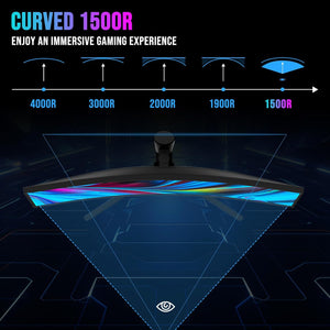 SMART TECH 27” Curved Gaming Monitor – 2K (1920×1080), 165Hz, 1ms MPRT, VA Panel, 1500R Curve, FreeSync, Frameless, HDMI, DisplayPort, Eye-Care, VESA Mount – Black