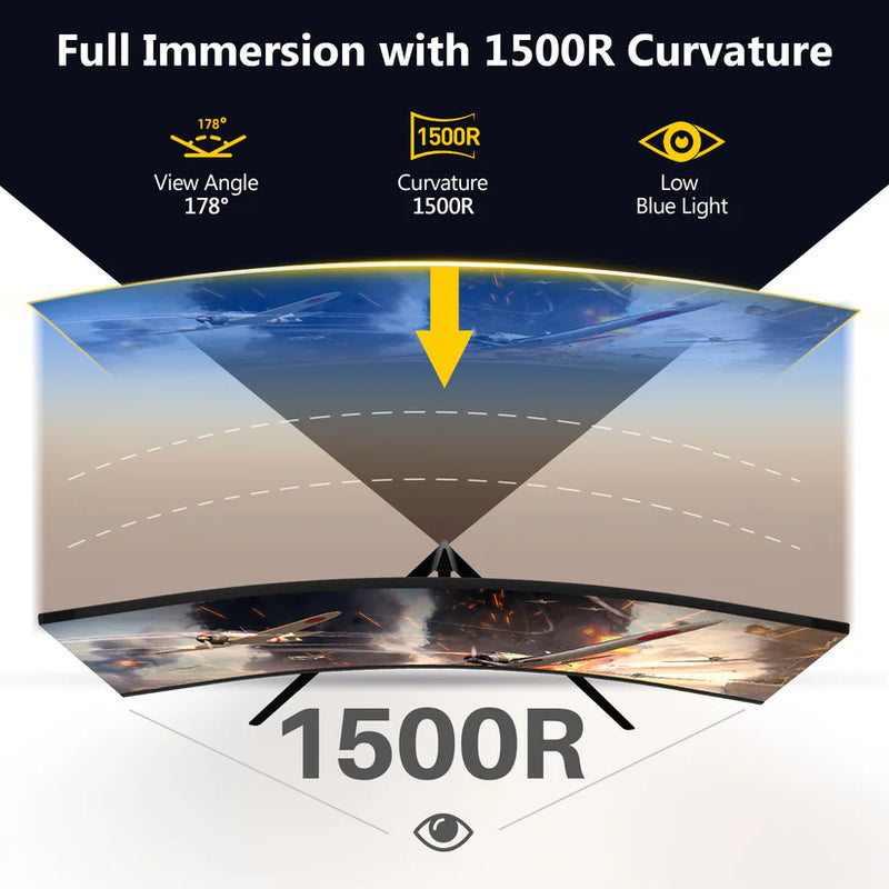 Z-Edge UG27 27” Curved Gaming Monitor – 1920×1080, 165Hz, 1ms MPRT, VA Panel, 1500R Curve, FreeSync, Built-in Speakers, RGB Backlight, HDMI, DisplayPort, VESA Mount – Black