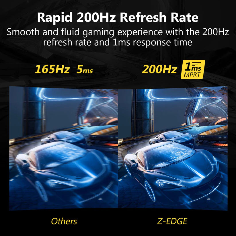 Z-Edge UG27 27” Curved Gaming Monitor – 1920×1080, 165Hz, 1ms MPRT, VA Panel, 1500R Curve, FreeSync, Built-in Speakers, RGB Backlight, HDMI, DisplayPort, VESA Mount – Black